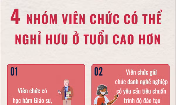 Bốn nhóm viên chức có thể nghỉ hưu ở tuổi cao hơn