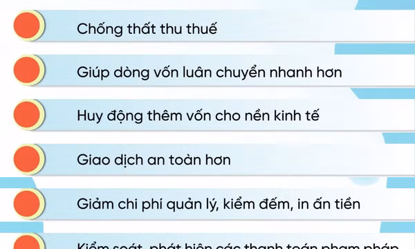 Lợi ích của thanh toán không dùng tiền mặt