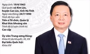 Tiểu sử Phó Thủ tướng Chính phủ nước CHXHCN Việt Nam Trần Hồng Hà
