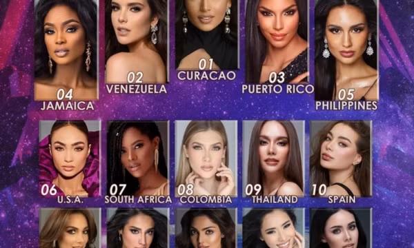 Ngọc Châu không lọt Top 20 bảng xếp hạng dự đoán Miss Universe 2022