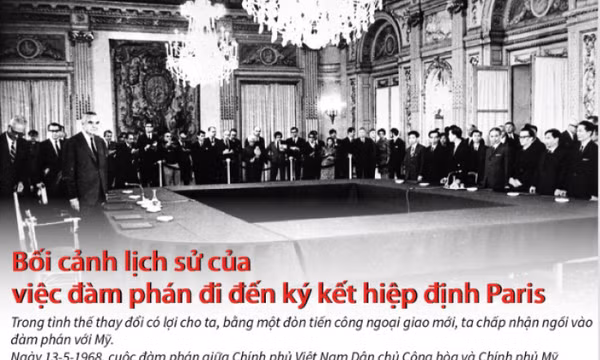 Bối cảnh dẫn tới Hội nghị Paris