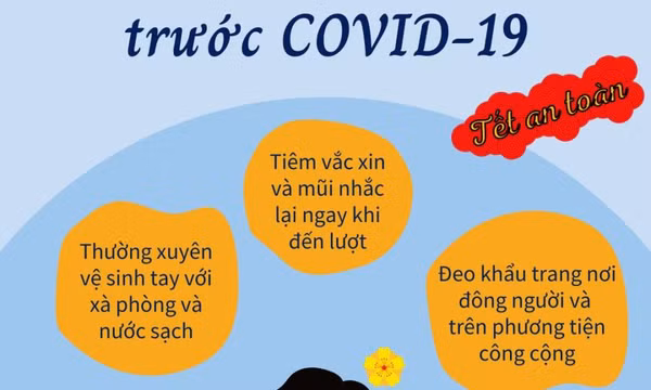 Thông điệp những việc cần làm ngày Tết để phòng dịch bệnh