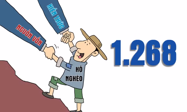 1.268 - là số hộ đã thoát nghèo trong năm 2022 của tỉnh Quảng Ninh