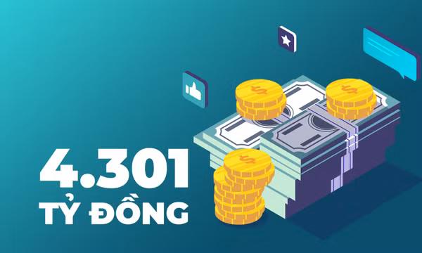 4.301 tỷ đồng - là tổng dư nợ các chương trình tín dụng trên địa bàn tỉnh tính đến nay