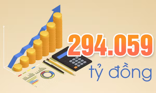 294.059 tỷ đồng - là ước tính tổng vốn đầu tư toàn xã hội tỉnh Quảng Ninh giai đoạn 2021-2023