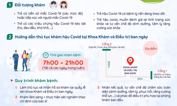 Giám đốc Bệnh viện Nhi TW chỉ rõ 8 điều cần biết về hậu COVID-19 ở trẻ em