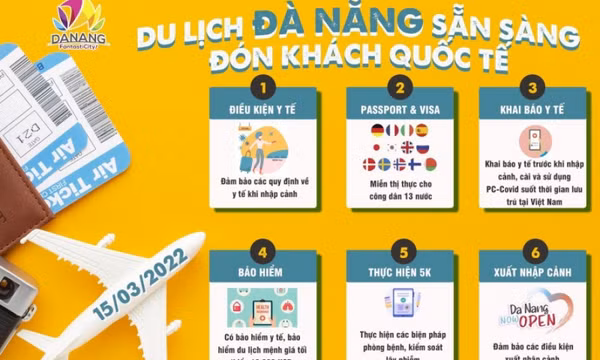 Hội chợ Du lịch trực tuyến đầu tiên tại Việt Nam