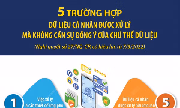 5 trường hợp dữ liệu cá nhân được xử lý không cần đồng ý của chủ thể