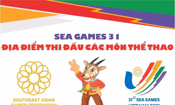 SEA Games 31: Địa điểm thi đấu các môn thể thao