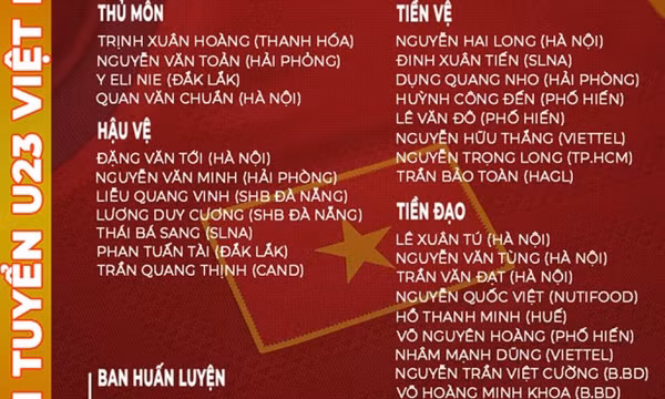 Đội tuyển U23 Việt Nam chốt danh sách dự giải giao hữu U23 Dubai Cup
