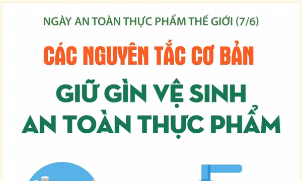 Các nguyên tắc cơ bản giữ gìn vệ sinh an toàn thực phẩm