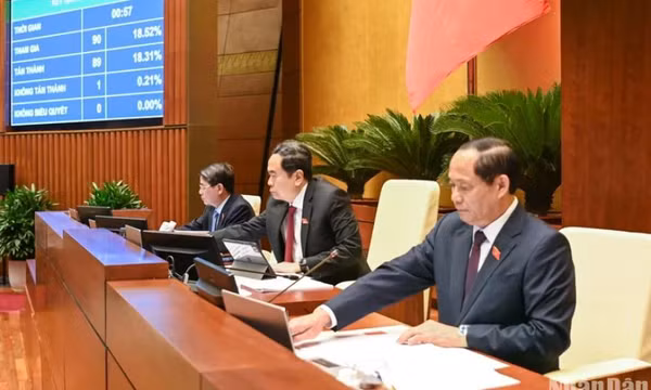 Quốc hội thống nhất tiếp tục cấm tuyệt đối lái xe có nồng độ cồn