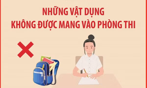 Thi tốt nghiệp THPT năm 2024: Vật dụng được và không được mang vào phòng thi