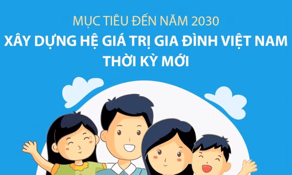 Mục tiêu đến năm 2030: Xây dựng hệ giá trị gia đình Việt Nam thời kỳ mới