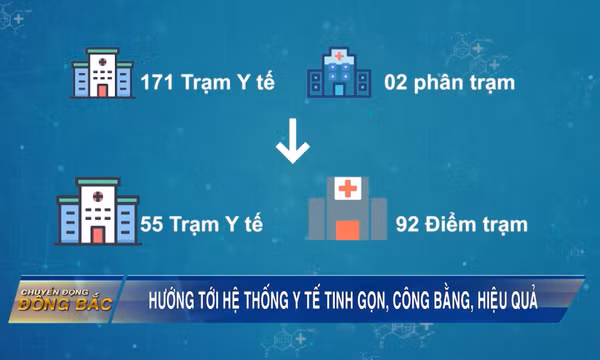 Hướng tới hệ thống y tế tinh gọn, công bằng, hiệu quả