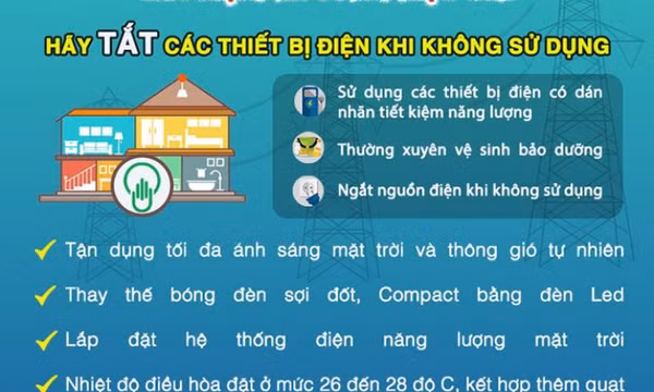 Nguyên nhân tiền điện tăng cao và các giải pháp giảm chi phí tiền điện