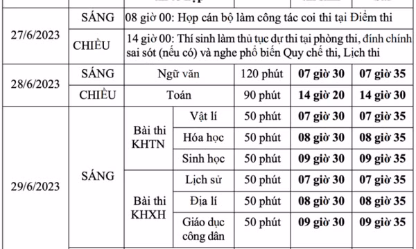 Chính thức công bố lịch thi chi tiết Kỳ thi tốt nghiệp THPT 2023