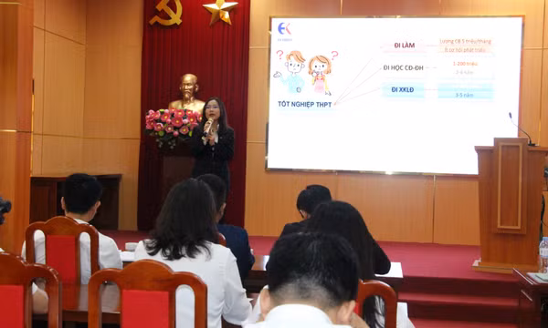 TX Quảng Yên hướng nghiệp, tư vấn xuất khẩu lao động chất lượng cao