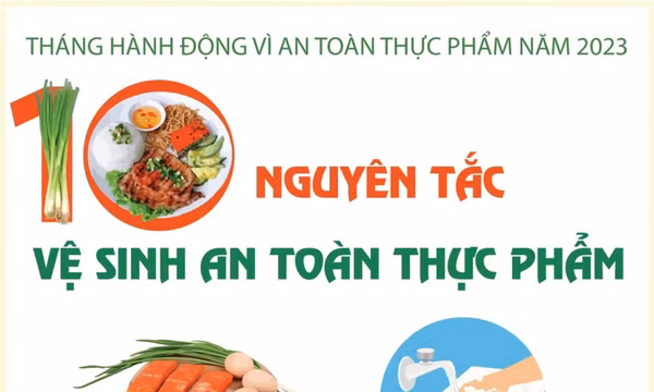 10 nguyên tắc đảm bảo vệ sinh an toàn thực phẩm