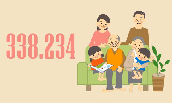 338.234 - là số hộ gia đình đạt danh hiệu "Gia đình văn hóa" của tỉnh Quảng Ninh hiện nay
