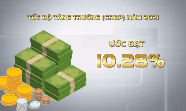 Quảng Ninh tăng trưởng GRDP năm 2021 ước đạt 10,28%