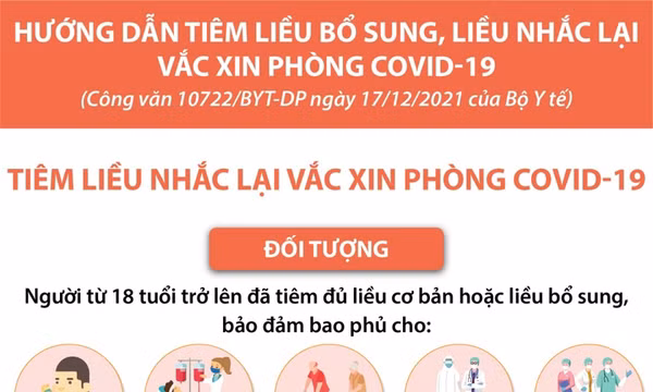 Hướng dẫn tiêm liều nhắc lại vaccine phòng COVID-19