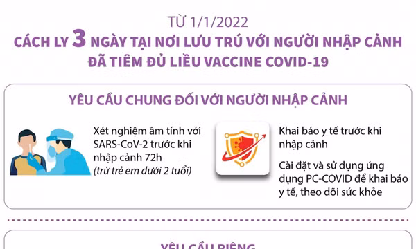 Cách ly 3 ngày tại nơi lưu trú với người nhập cảnh tiêm đủ vaccine