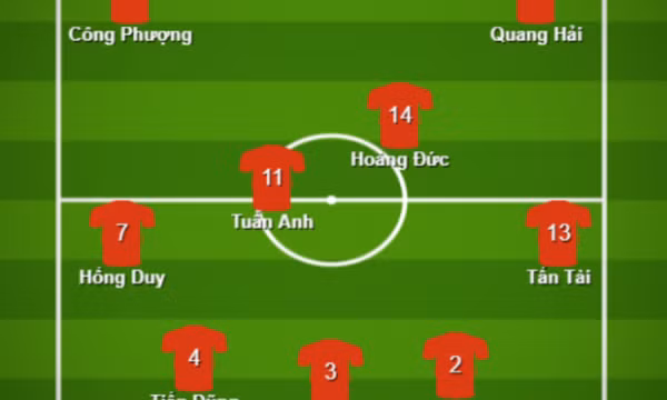 Đội hình ĐT Việt Nam đấu Thái Lan: Tuấn Anh, Nguyên Mạnh trở lại?