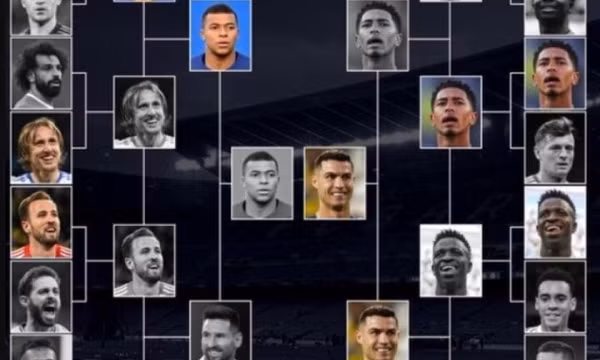 Ronaldo lại gây tranh cãi khi được bầu là cầu thủ hay nhất thế giới