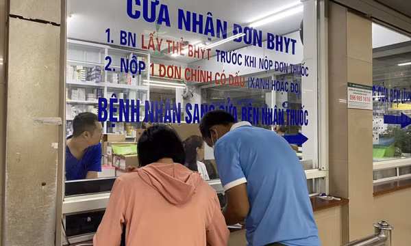 ​Điều chỉnh 5 nhóm chính sách về khám, chữa bệnh bảo hiểm y tế 