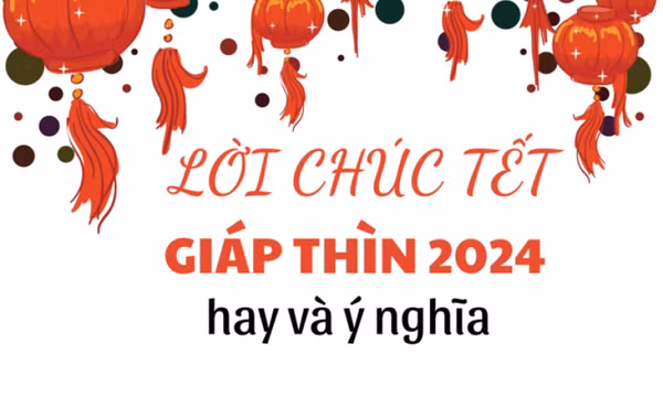 Lời chúc Tết Giáp Thìn 2024 ý nghĩa