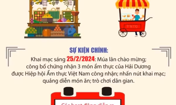 Đặc sắc Tuần Văn hóa ẩm thực, du lịch và xúc tiến thương mại tại Côn Sơn