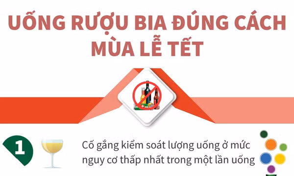 Uống rượu bia đúng cách mùa lễ Tết