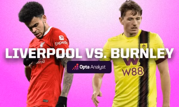 Nhận định Liverpool vs Burnley, 22h00 ngày 10/2: Tìm lại niềm vui