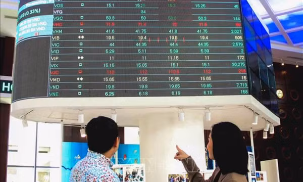 Phê duyệt Chiến lược phát triển thị trường chứng khoán đến năm 2030