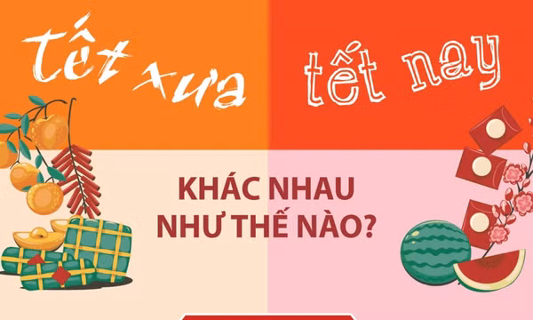 Tết xưa và Tết nay khác nhau như thế nào?