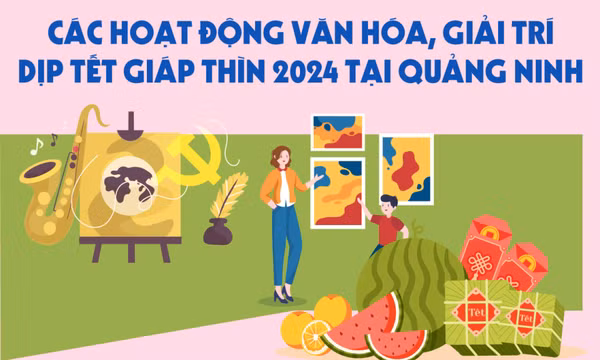 Các hoạt động văn hoá, giải trí dịp Tết Giáp Thìn 2024 tại Hạ Long