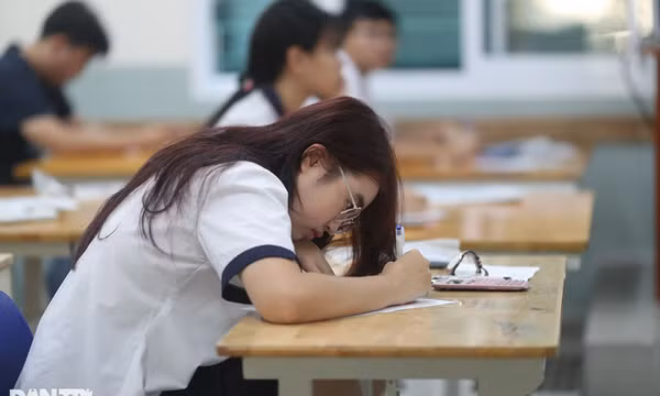 Những điểm mới trong đề thi tốt nghiệp THPT 2024