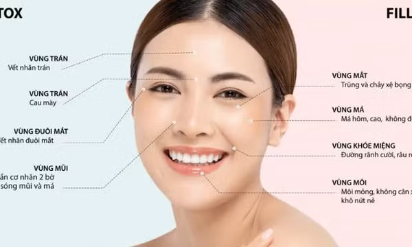 Top 5 địa chỉ trẻ hóa căng bóng da uy tín ở TPHCM