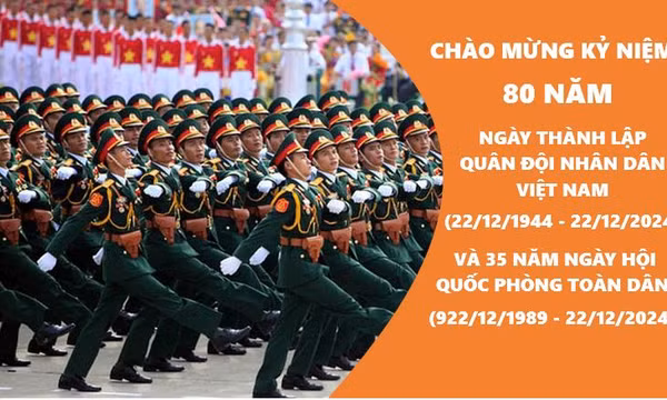 80 năm Quân đội nhân dân Việt Nam anh hùng