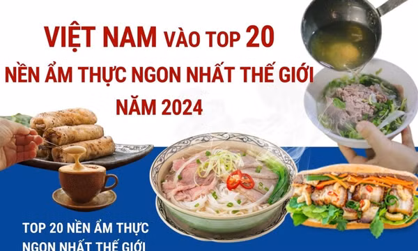 Việt Nam lọt vào top 20 nền ẩm thực ngon nhất thế giới