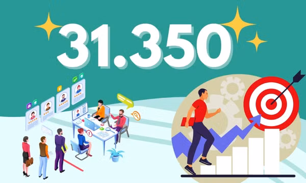 31.350 - là số lượt người lao động trên toàn tỉnh được tạo việc làm tăng thêm trong năm 2024