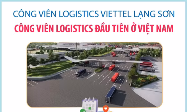Có gì đặc biệt tại công viên Logistics đầu tiên của Việt Nam?