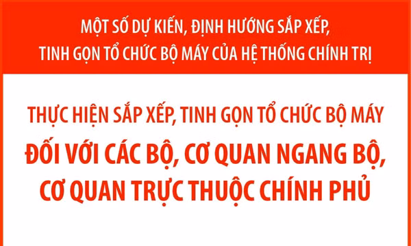 Dự kiến sắp xếp, tinh gọn tổ chức bộ máy đối với các bộ, cơ quan ngang bộ