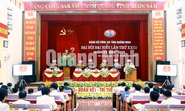 Đại hội Đại biểu Đảng bộ Công an tỉnh, tháng 7-2020