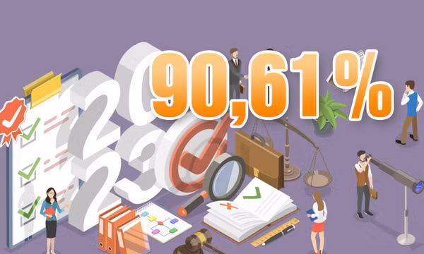 90,61% - là mức độ hài lòng của người dân, tổ chức đối với sự phục vụ của cơ quan hành chính nhà nước tỉnh Quảng Ninh năm 2023