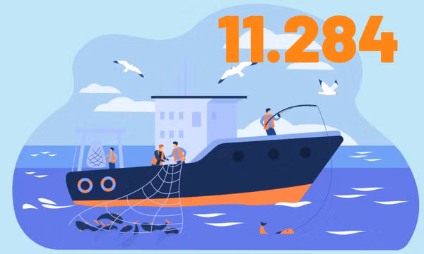 11.284 - là số cơ sở nuôi trồng thuỷ sản toàn tỉnh hiện nay