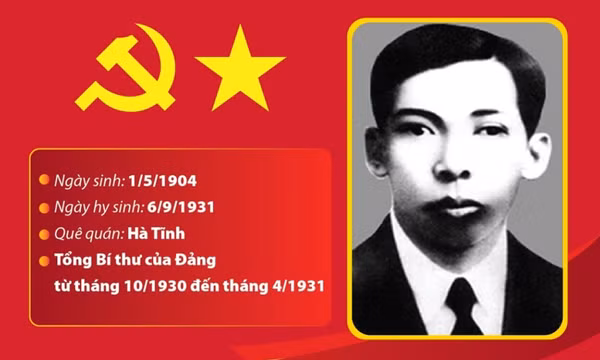 Đồng chí Trần Phú: Tổng Bí thư đầu tiên của Đảng, người con ưu tú của dân tộc