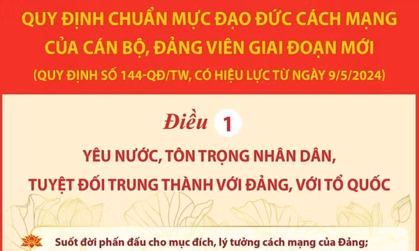 Quy định chuẩn mực đạo đức cách mạng của cán bộ, đảng viên