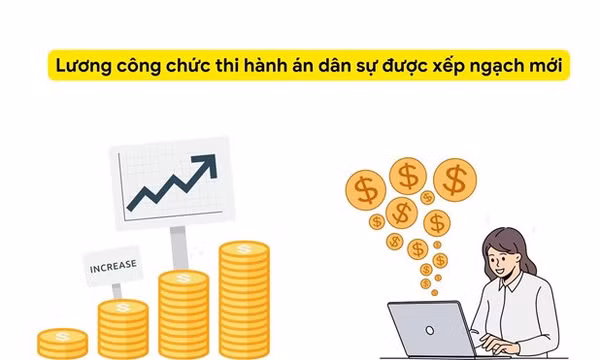 Từ tháng 5/2024, lương công chức thi hành án dân sự được xếp ngạch mới